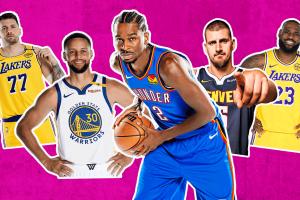 ESPN新赛季百大前十：约基奇榜首 77字母文班3-5 库詹杜7-9