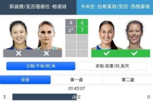 遗憾止步中网女双首轮！8号种子郭涵煜组合0-2不敌9号种子组合