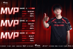 管泽元看JDG 3-1 WBG：恭喜京东！！！！！明天最后一战了！