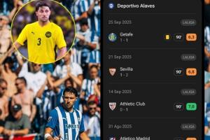 天塌了❗26岁西甲主力中卫遭禁赛1年重罚，被马来西亚归化仅踢2场