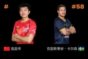 WTT中国大满贯男单1/16决赛：袁励岑0-3不敌卡尔森，无缘晋级