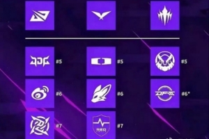 爆料人：亚洲邀请赛抽签Doinb和Tian没分在一组 揭幕战JDGvsDK