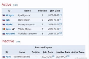 下放Pure！BB官宣前VP一号位Kiritych加入 曾替补获得梦联S26亚军