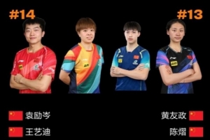 黄友政/陈熠3-1战胜队友袁励岑/王艺迪，晋级中国大满贯混双决赛