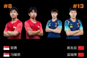 黄友政/温瑞博3-0击败对手进男双四强，半决赛将战王楚钦/林诗栋