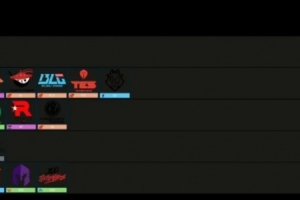 PCS解说排名s15的17支队伍：T1 BLG TES AL均为A级 iG为B级队伍