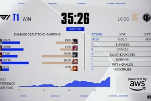 怀南：赵信的超前发育打破了IG的发育计划，第三条龙还是太伤了