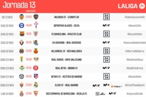 西甲第13轮时间：11月22日23:15巴萨vs毕巴，皇马24日4点出战