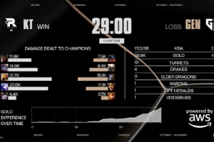 涵艺：BDD真要冲击首冠了 这剧情我不会22年看过吧……