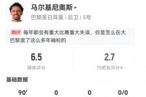叕送礼！马尔基尼奥斯本场1失误致丢球 7对抗5成功+0犯规 获6.5分