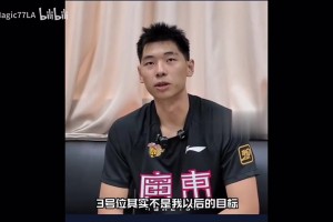 魔术师评湖人队史前五：天勾科比自己詹姆斯奥尼尔logo贝勒等等！