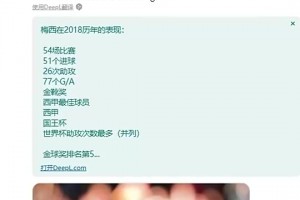 合理吗？博主：梅西18年51球26助+双冠+世界杯助攻王才金球第五