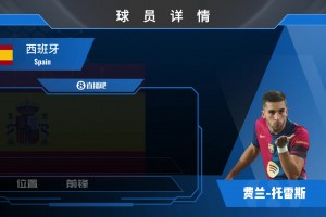 拉菲尼亚球员集锦：爆发射术兼具的边路球星