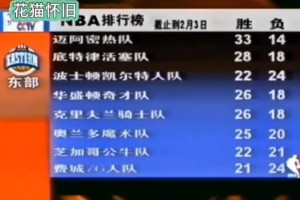 为什么说赛斯库里的儿子 是NBA基因最强大的球二代？